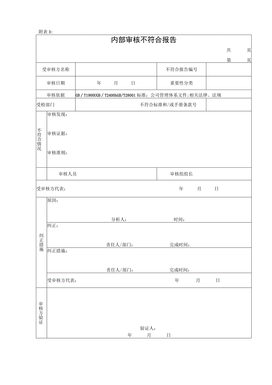 GB9001质量管理体系程序文件内部审核不符.docx_第1页