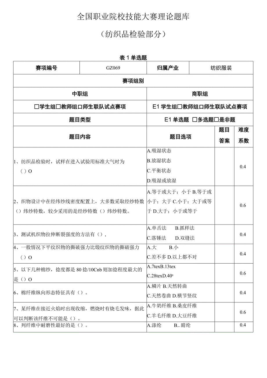 GZ069纺织品检验与贸易赛题2023年全国职业院校技能大赛拟设赛项赛题完整版10套.docx_第3页