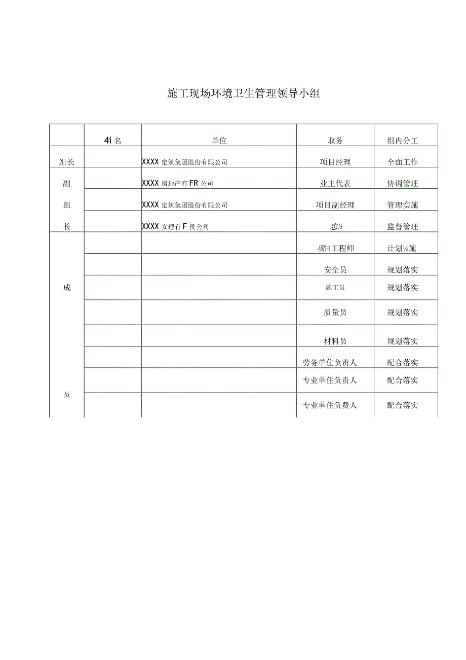 52 施工现场环境卫生管理领导小组.docx_第3页