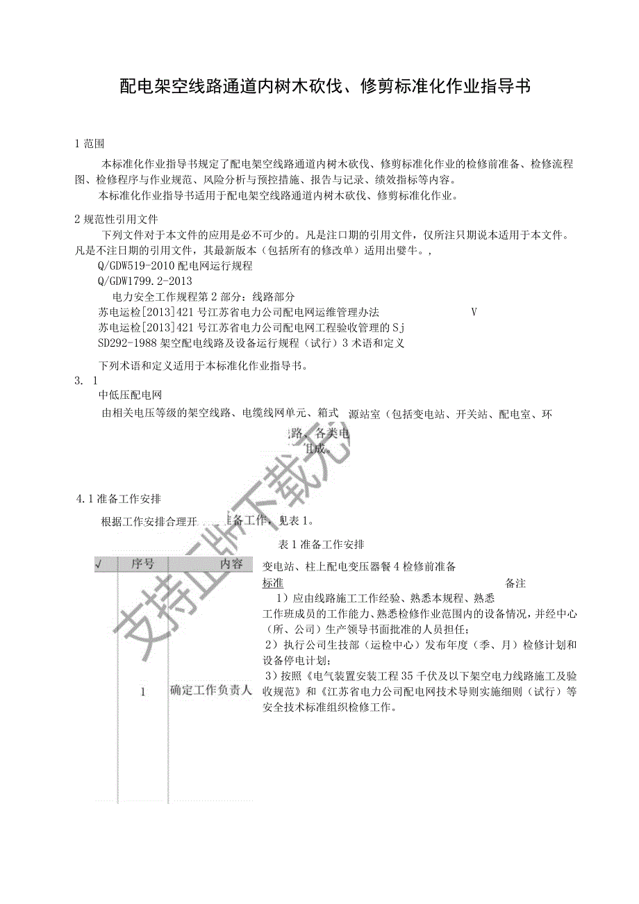 2023配电架空线路通道内树木砍伐修剪标准化作业指导书.docx_第3页