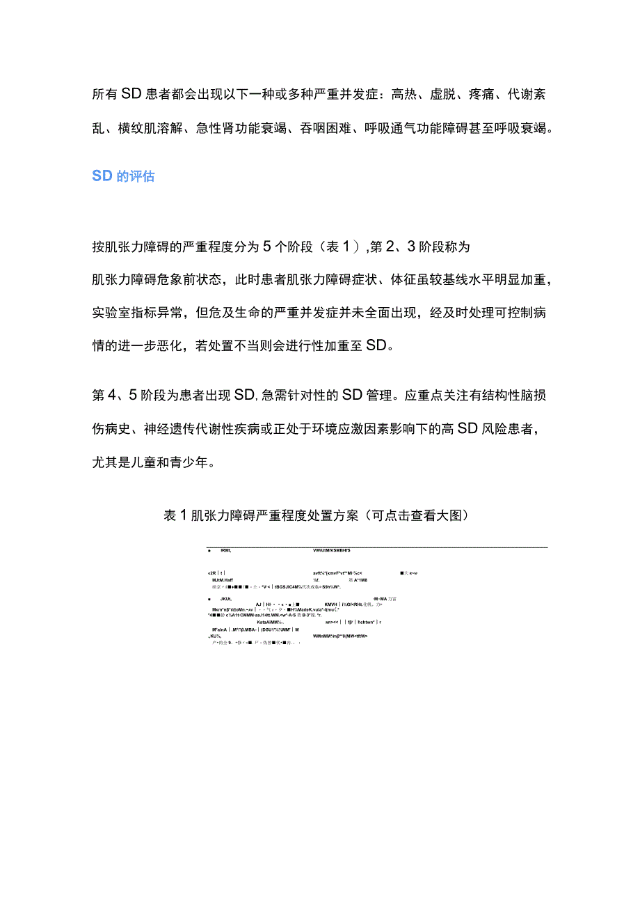 2023肌张力障碍持续状态诊治全文.docx_第3页