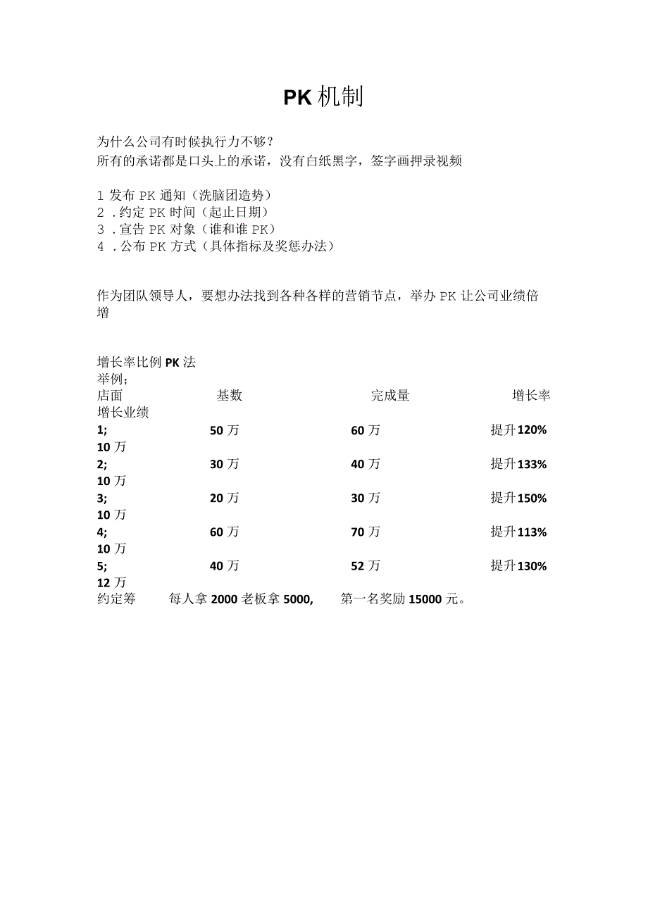 PK机制之增长率PK.docx_第1页