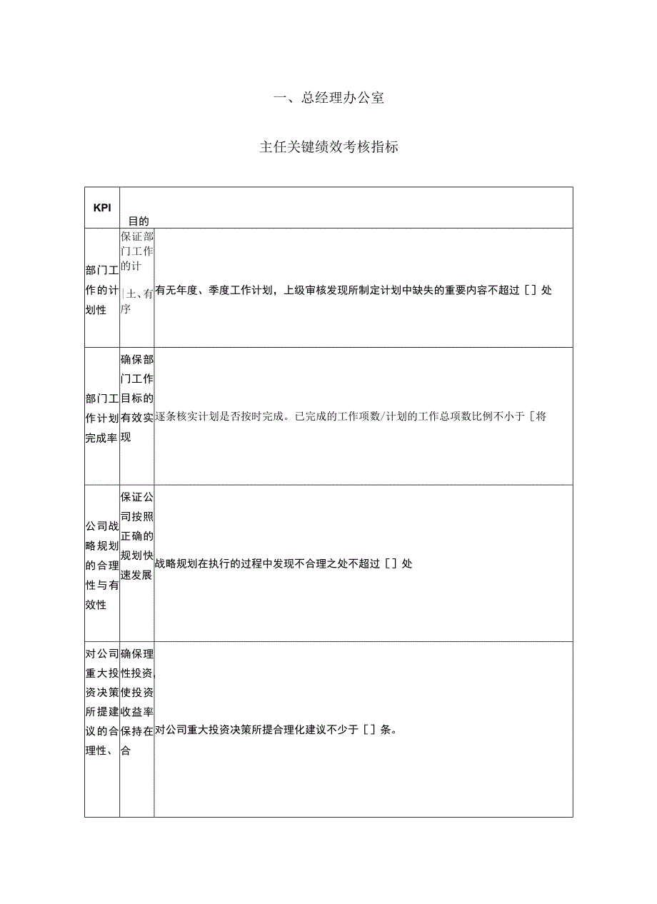 KPI关键绩效考核指标库中层.docx_第2页