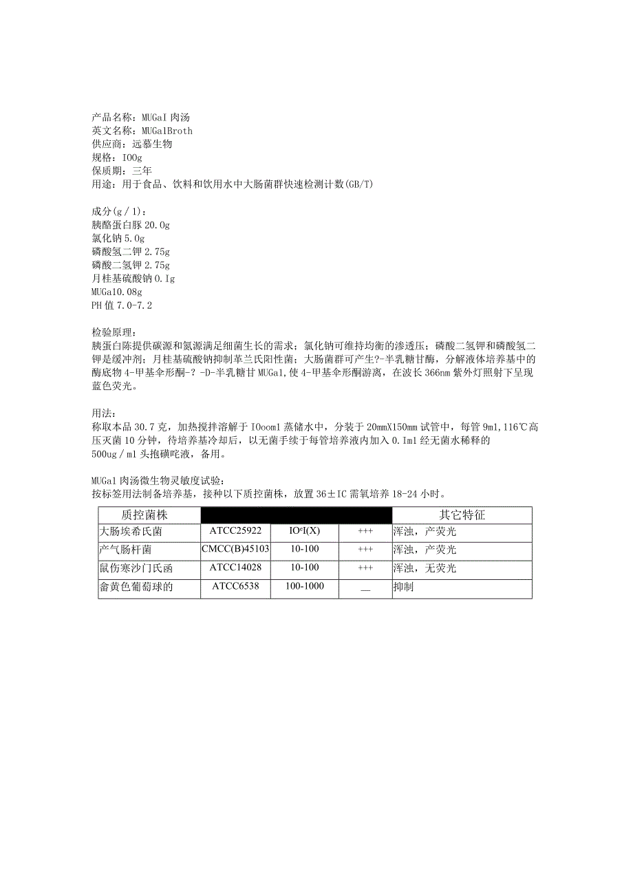 MUGal肉汤应用方法.docx_第1页