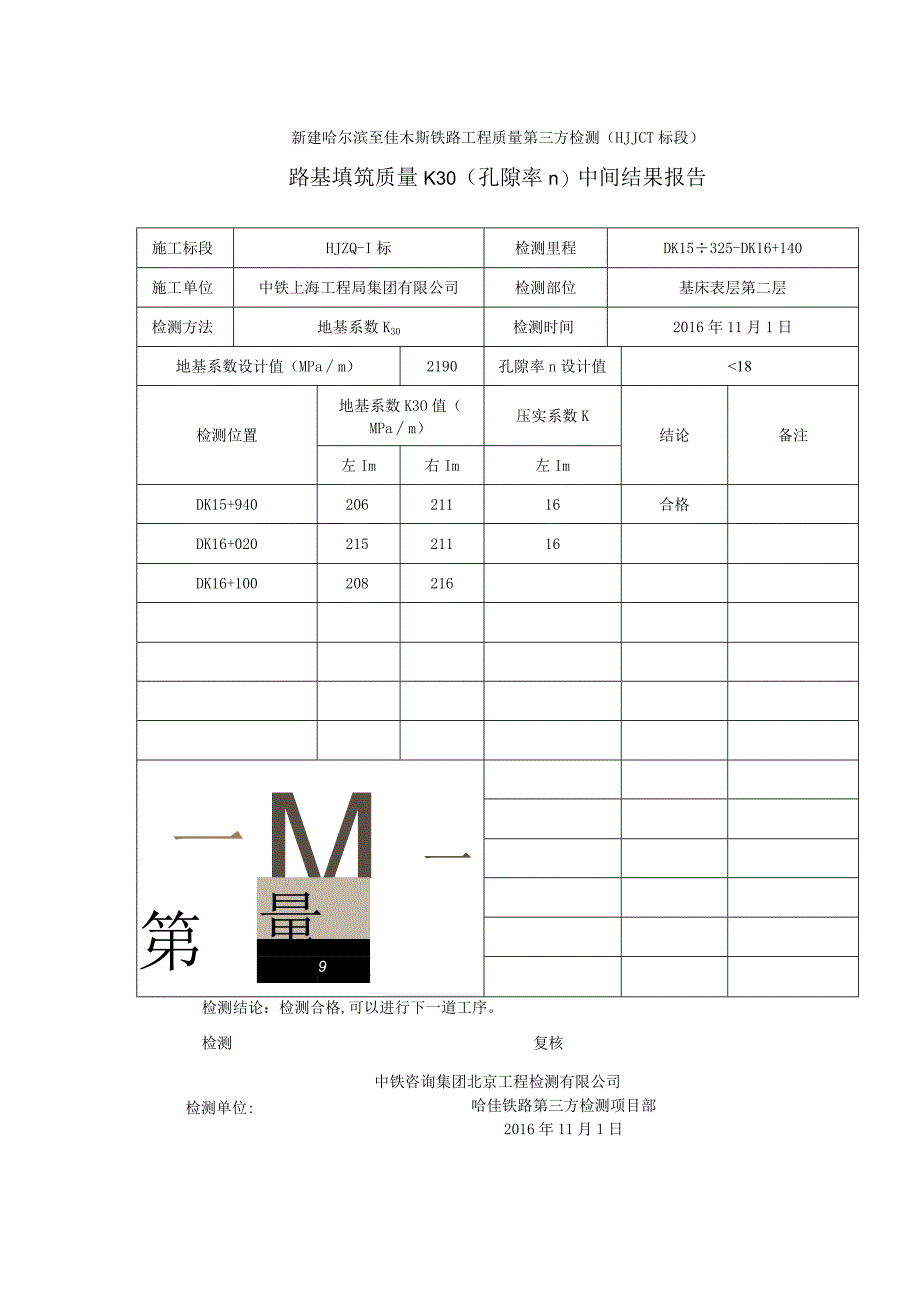 DK15+325DK16+140表层二层孔隙率.docx_第1页