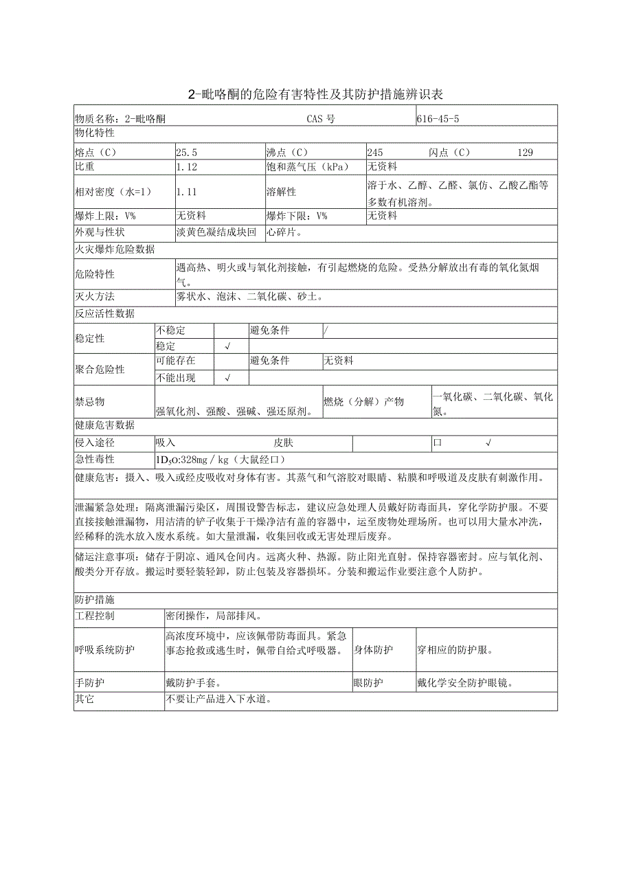 2吡咯酮的危险有害特性及其防护措施辨识表.docx_第1页