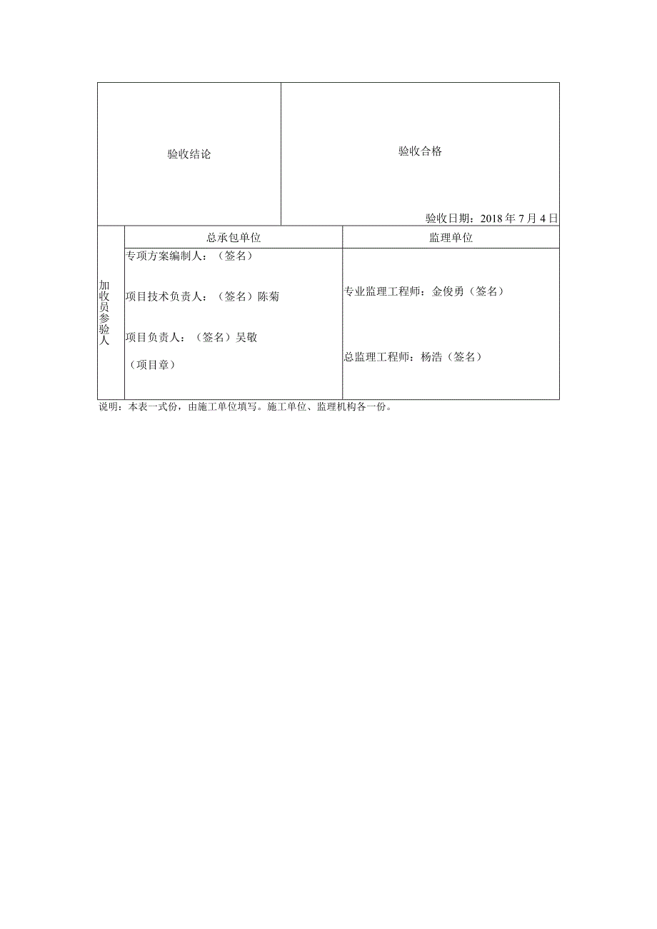 4212水上水下活动安全验收表.docx_第3页