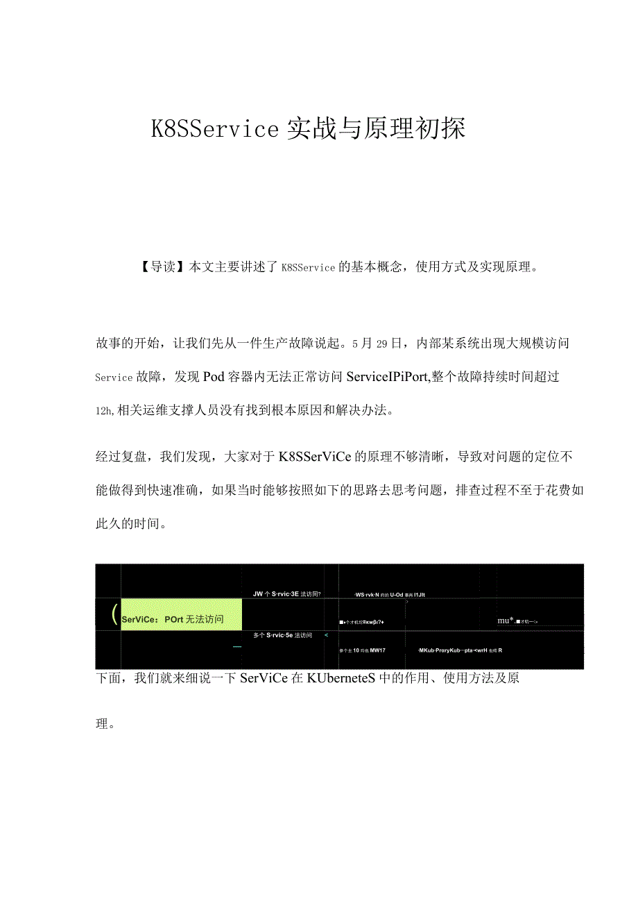 K8S Service实战与原理初探.docx_第1页