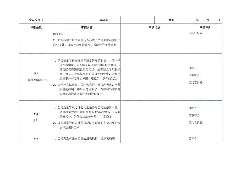 GBT190012016版质量管理体系内审表.docx_第2页