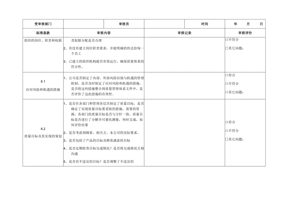 GBT190012016版质量管理体系内审表.docx_第3页