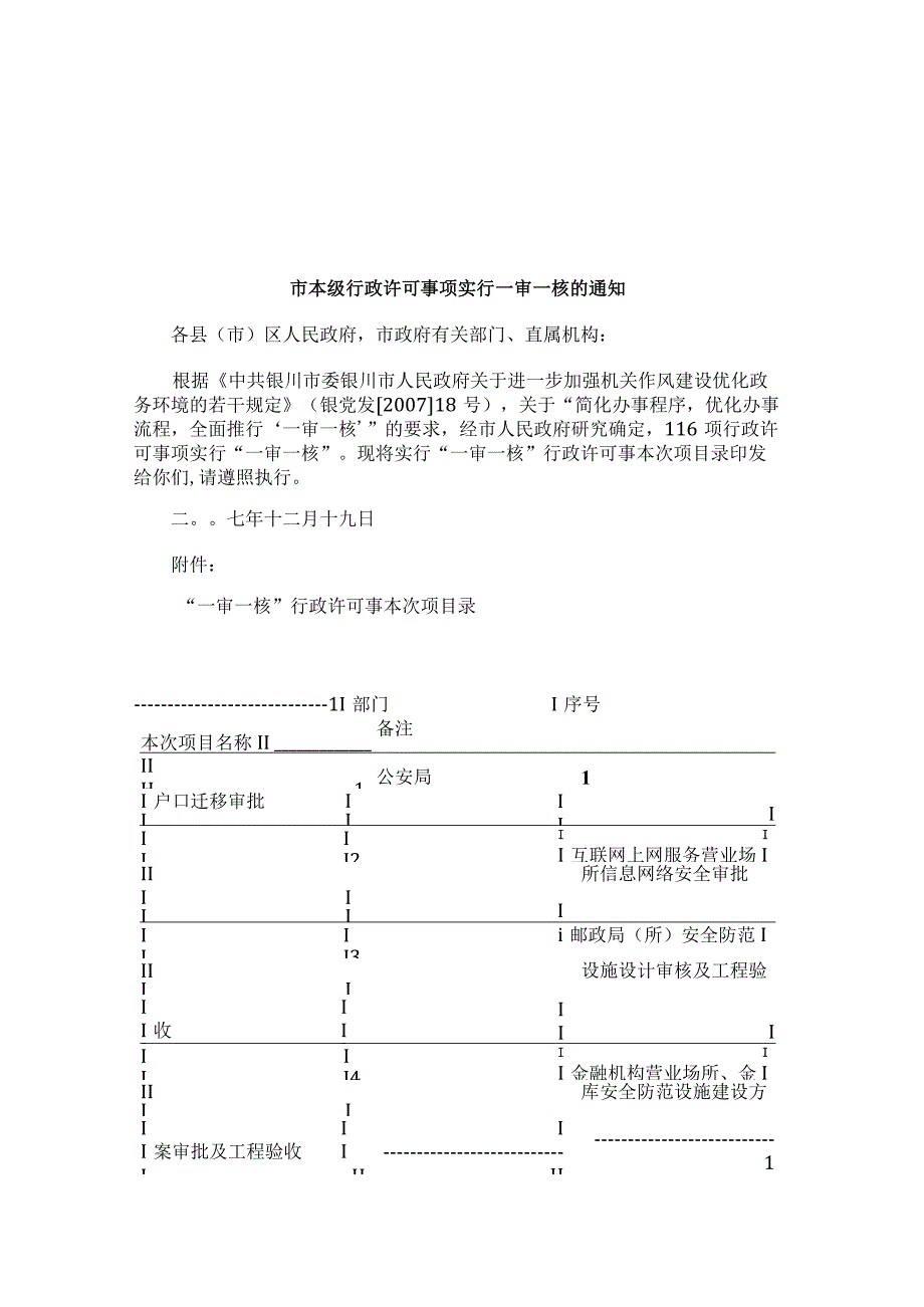 2023年整理法律知识通知本级行政许可事项实行一审一核的.docx_第1页