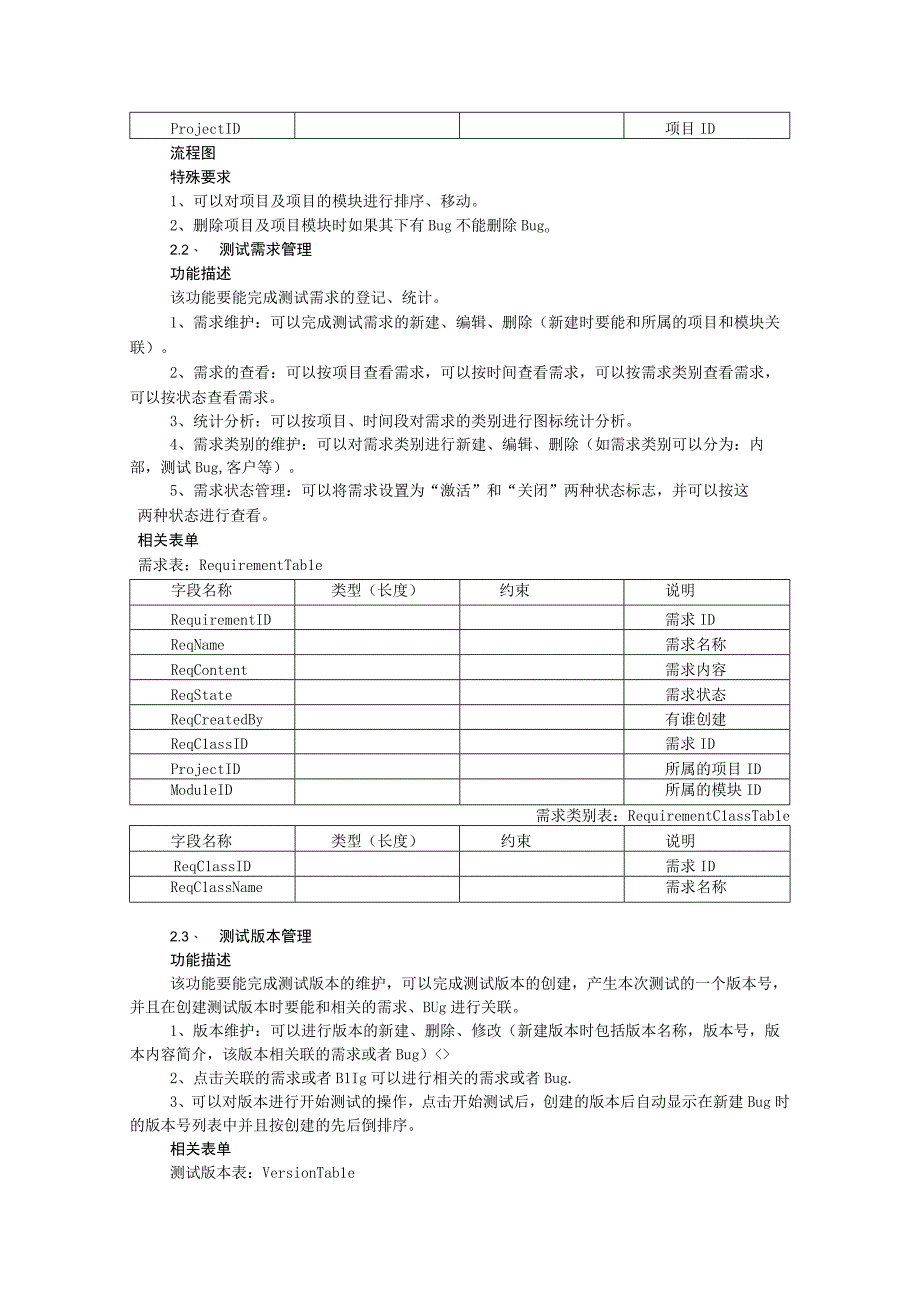 Bug管理工具需求文档.docx_第2页