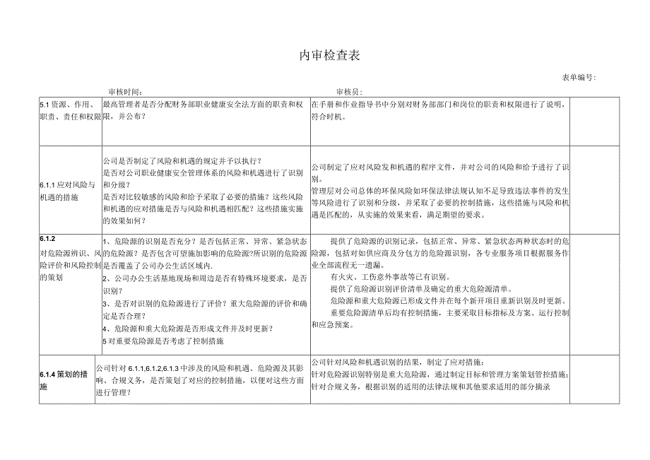 ISO45001内审检查表财务部&采购部&品管部&生产部&市场部&研发部可共用.docx_第1页