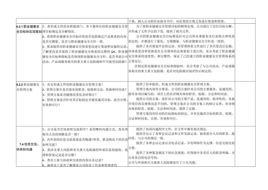 ISO45001内审检查表财务部&采购部&品管部&生产部&市场部&研发部可共用.docx_第2页