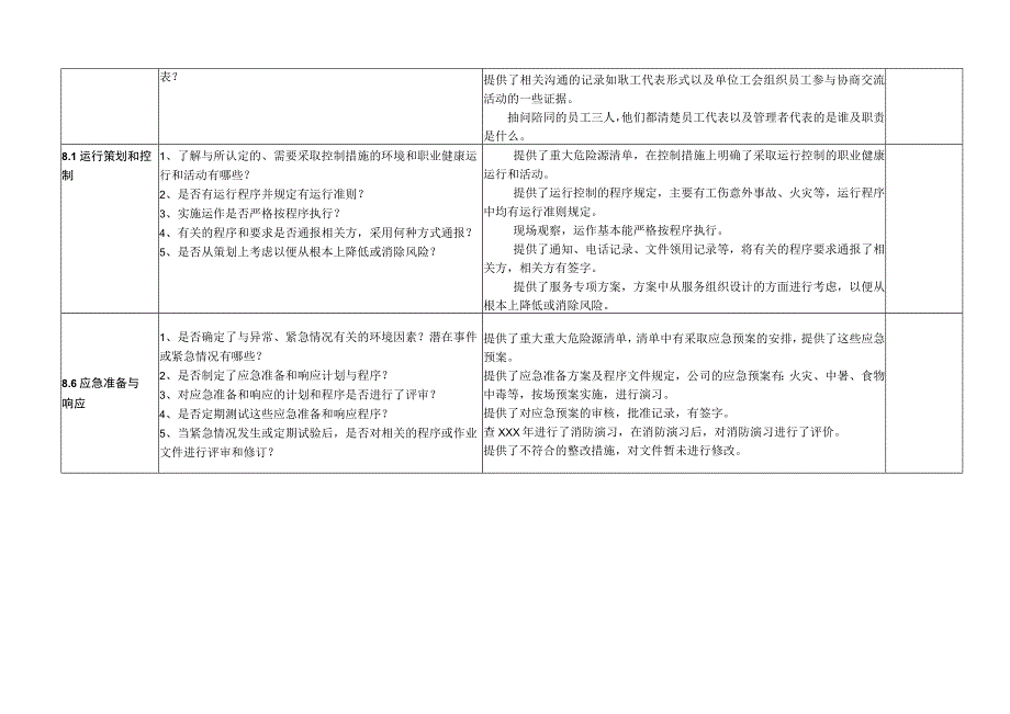 ISO45001内审检查表财务部&采购部&品管部&生产部&市场部&研发部可共用.docx_第3页