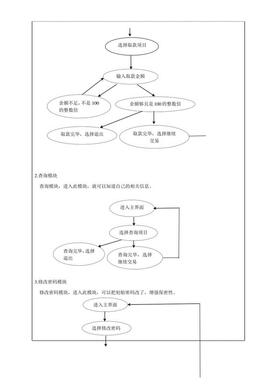 ATM自动取款机模拟系统.docx_第3页