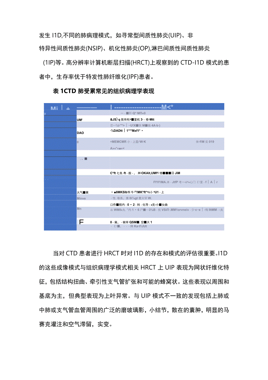 2023结缔组织病相关间质性肺病全文.docx_第3页