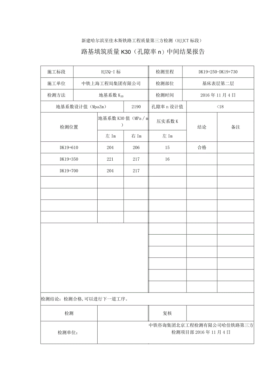 DK19+250DK19+730表层二层孔隙率.docx_第1页