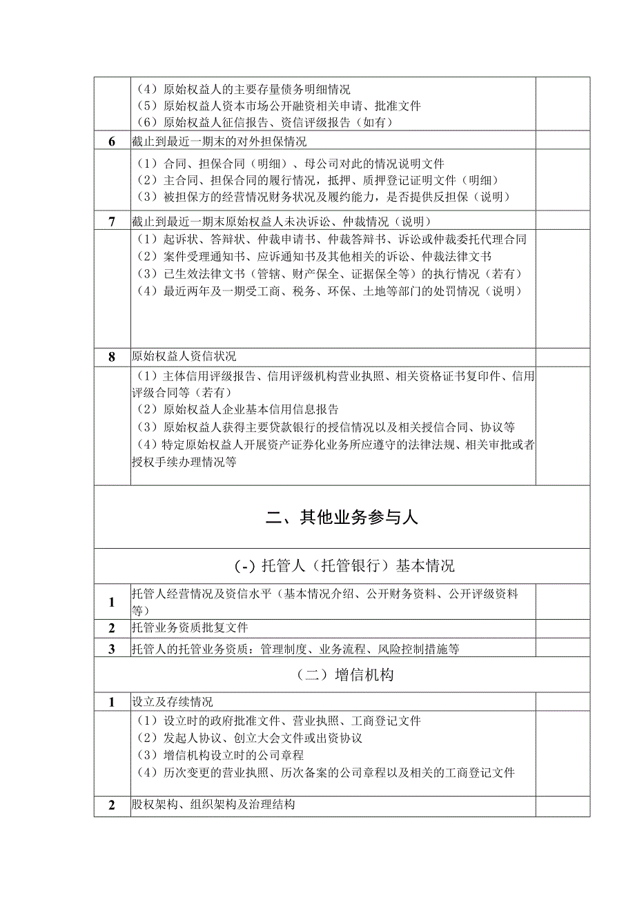 ABS业务尽职调查材料清单模板.docx_第3页