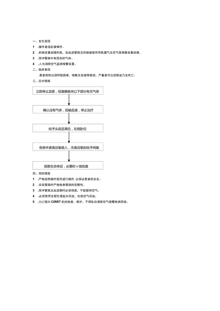 CRRT应急预案.docx_第2页