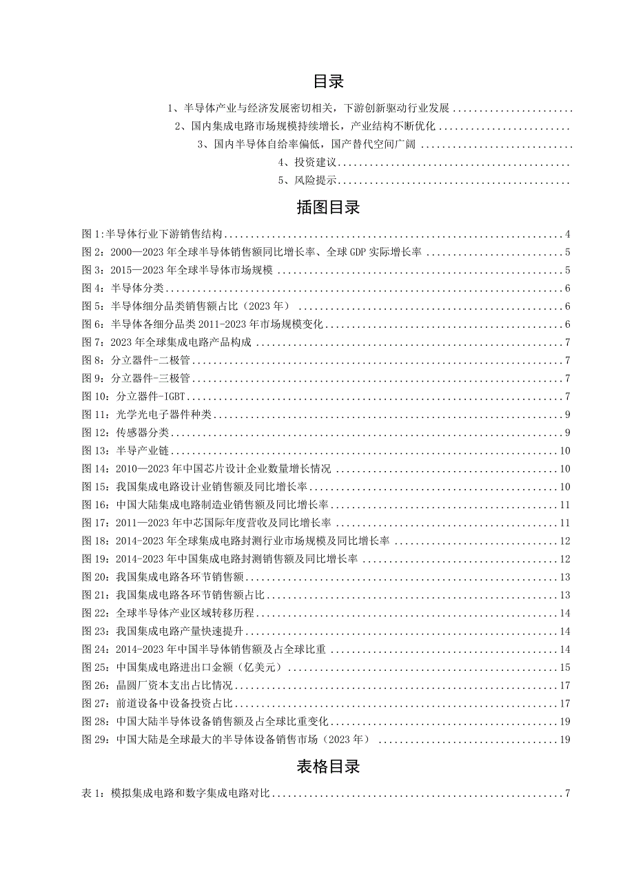 2023年国产替代系列报告半导体行业综述.docx_第2页