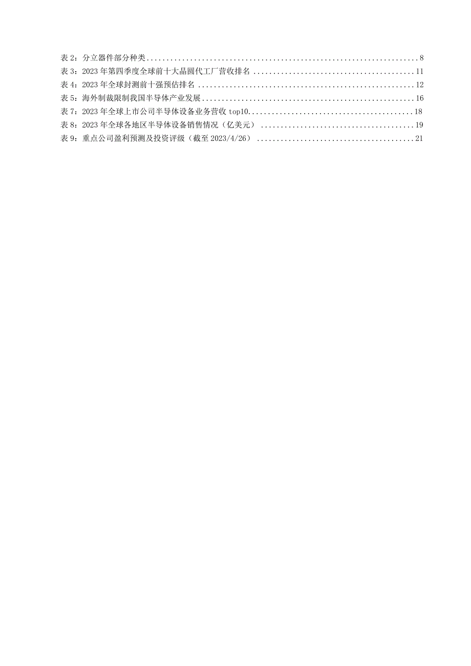 2023年国产替代系列报告半导体行业综述.docx_第3页