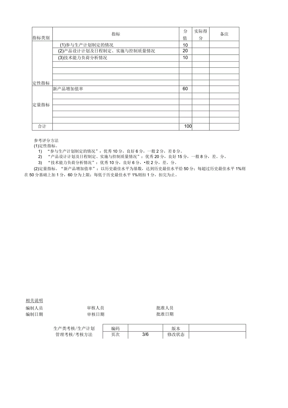 500强光伏企业绩效考核指标汇总.docx_第2页