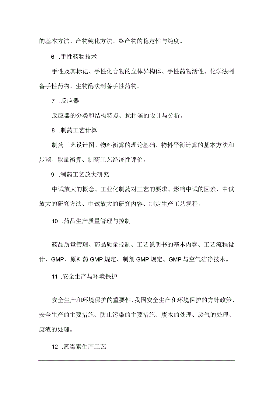 2023年硕士研究生入学考试初试自命题科目考试大纲制药工艺学.docx_第2页