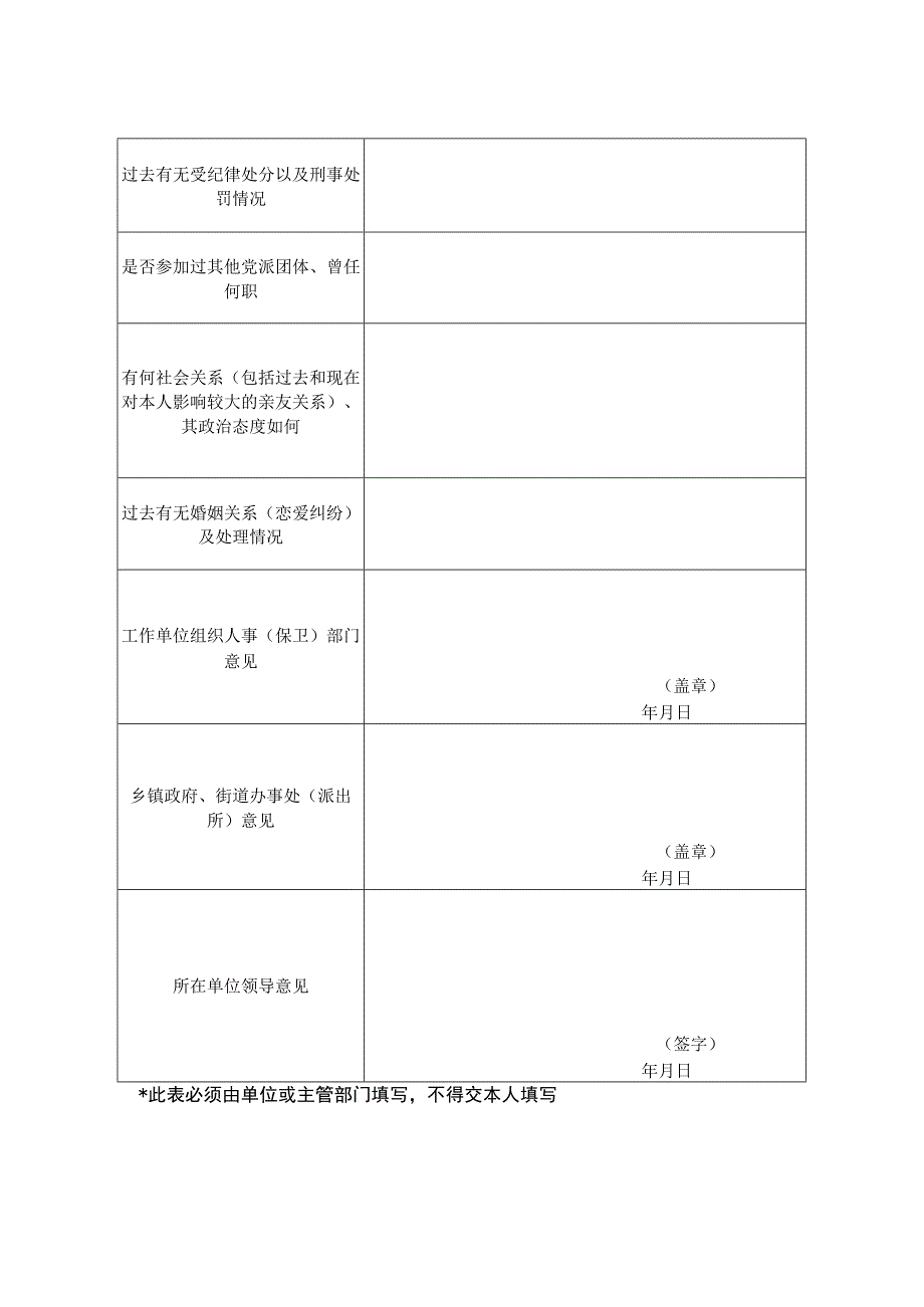 2023年最新部队结婚函调报告表.docx_第3页