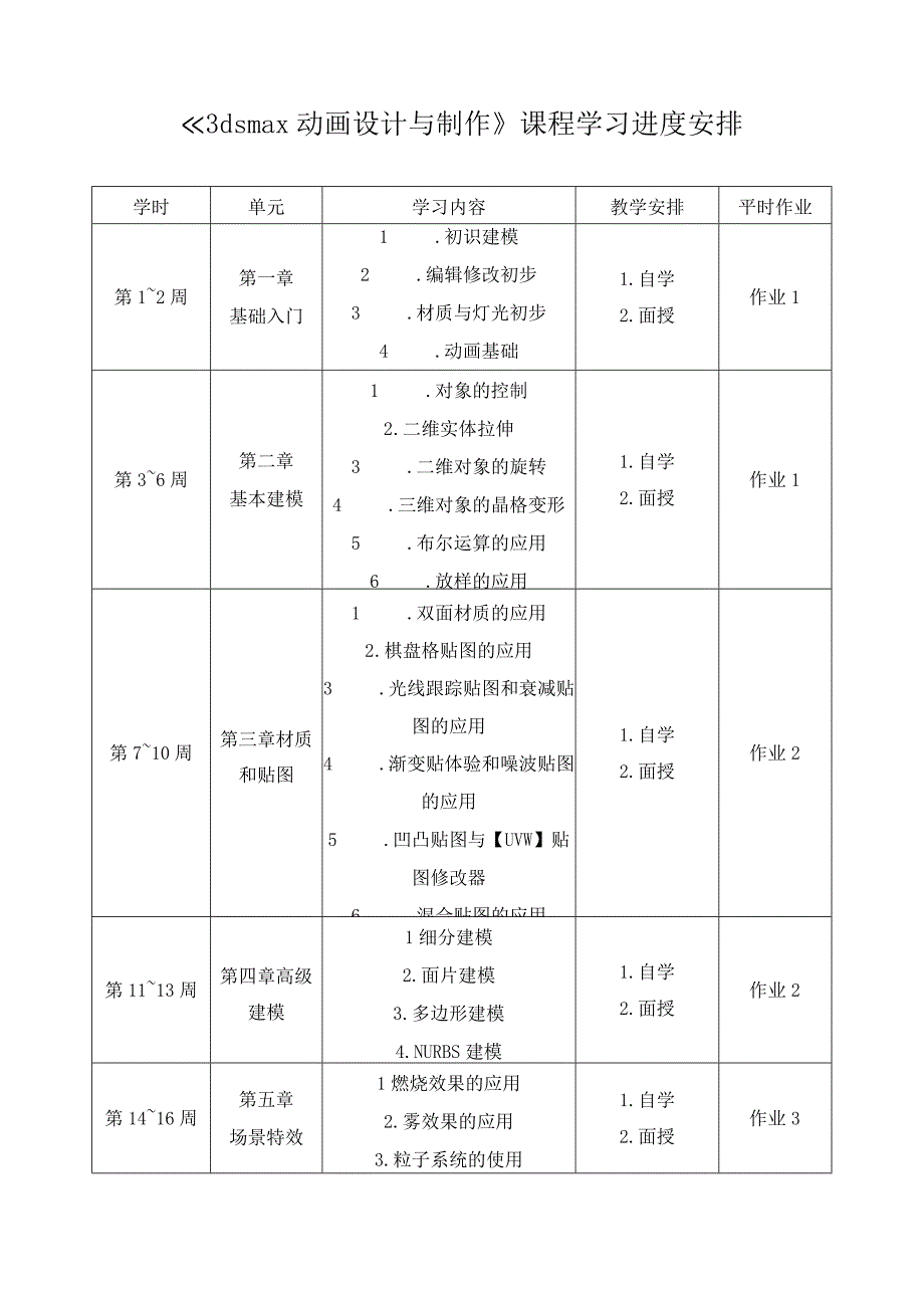 3ds max 动画设计与制作课程学习进度安排.docx_第1页