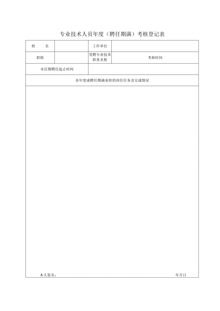 6专业技术人员年度聘任期满考核登记表.docx_第1页