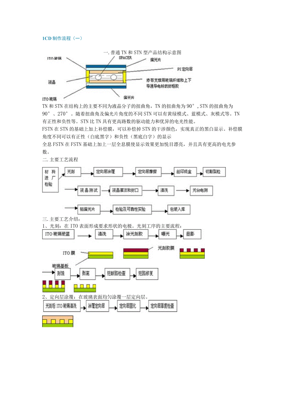 LCD制作流程a.docx_第1页