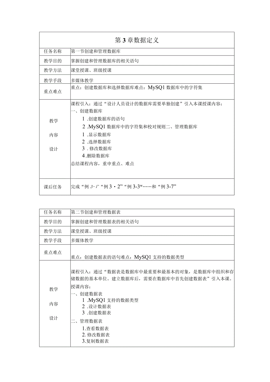 MySQL数据库实用教程附微课教案03 数据定义.docx_第2页