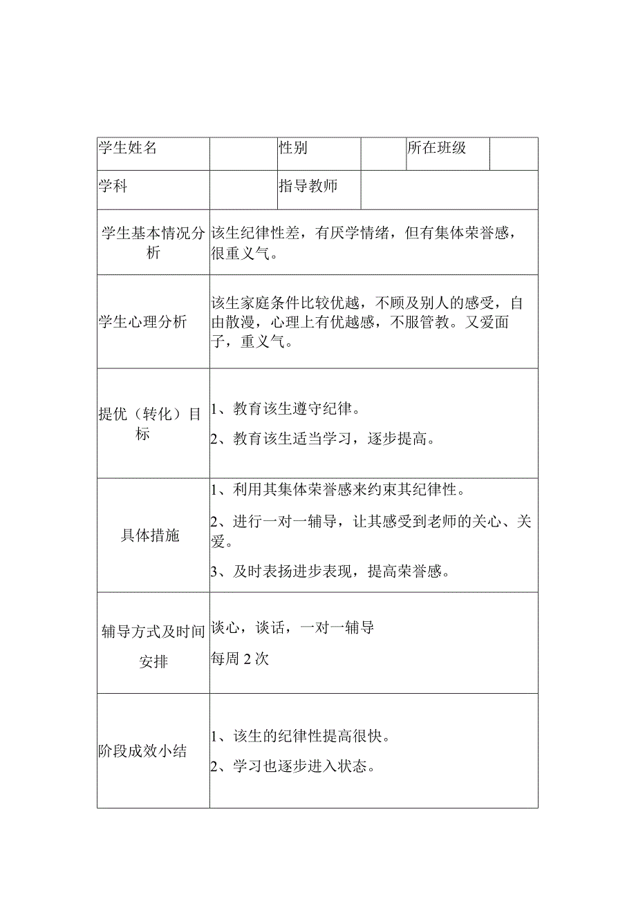 2023年双百双千学优生和学困生转化活动学生档案一.docx_第2页