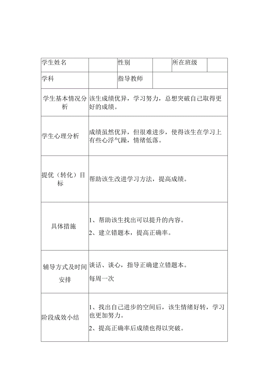 2023年双百双千学优生和学困生转化活动学生档案一.docx_第3页