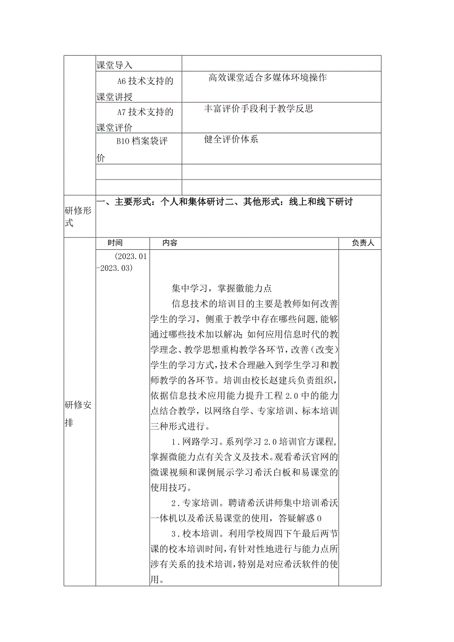 2023年校本研修方案_002.docx_第2页