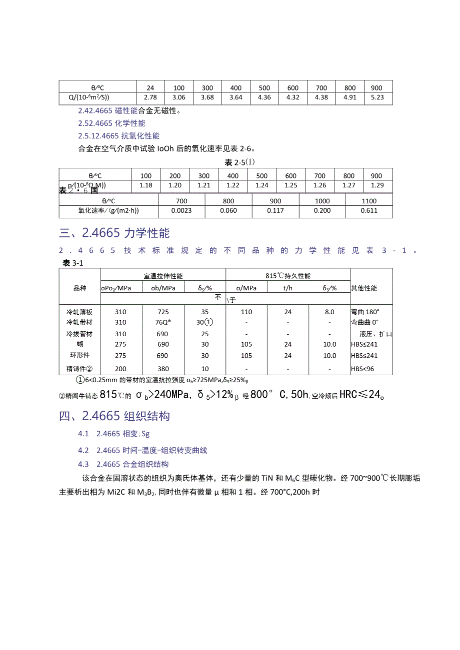 24665合金简介.docx_第3页