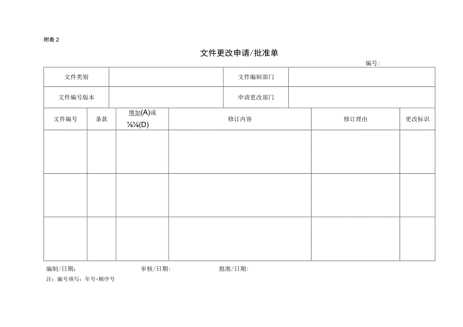 GB9001质量管理体系程序文件文件更改申.docx_第1页