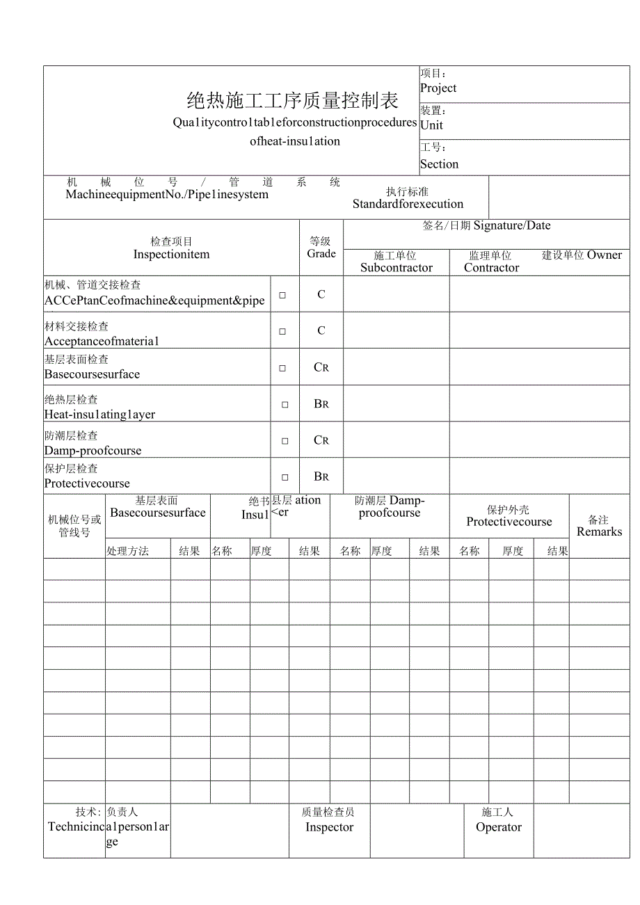 H127绝热施工工序质量控制表.docx_第1页