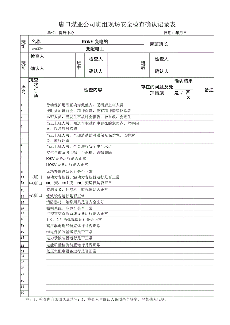 40唐口煤业班组现场安全检查确认记录表变配电工.docx_第1页