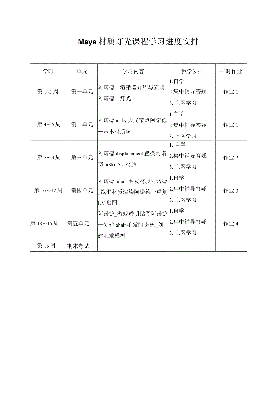 maya材质灯光课程学习进度安排.docx_第1页