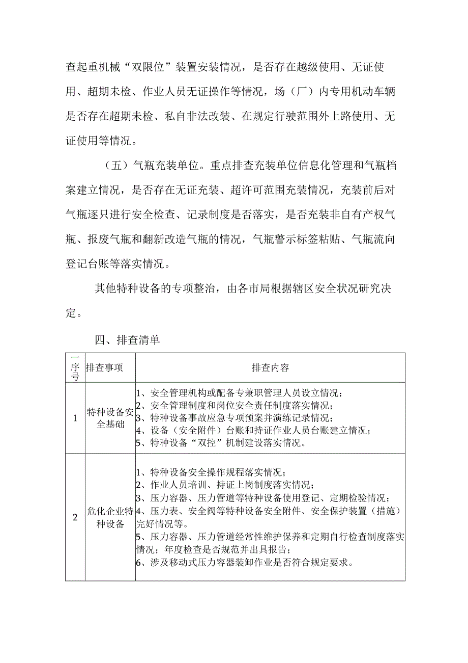 2023年市区开展特种设备安全隐患排查整治专项方案 合计6份.docx_第2页