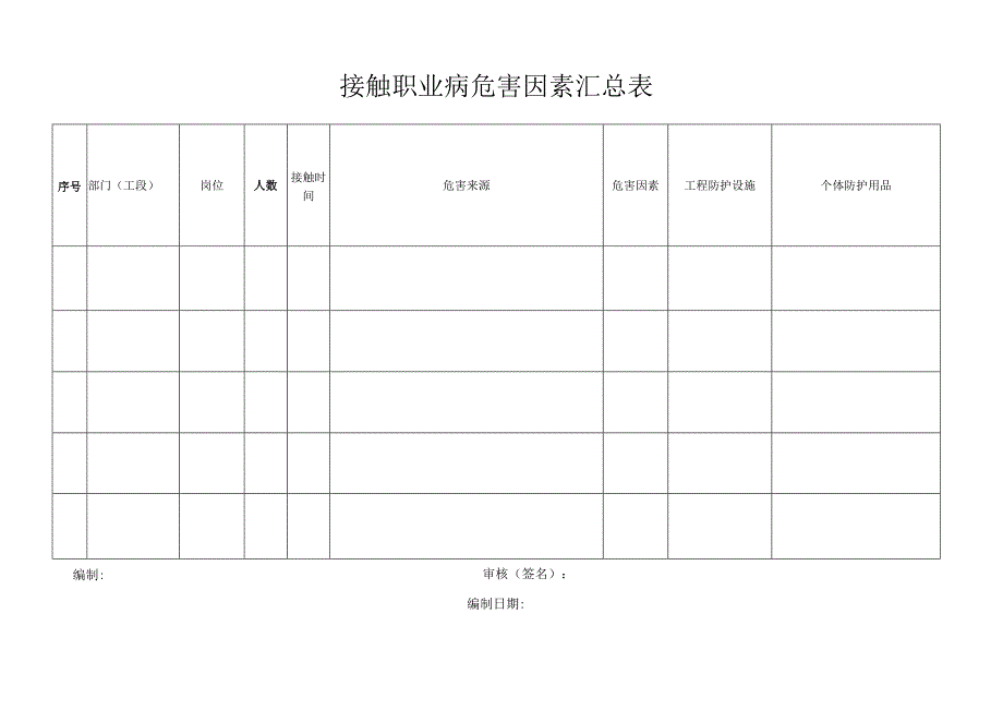 46接触职业病危害因素汇总表.docx_第1页