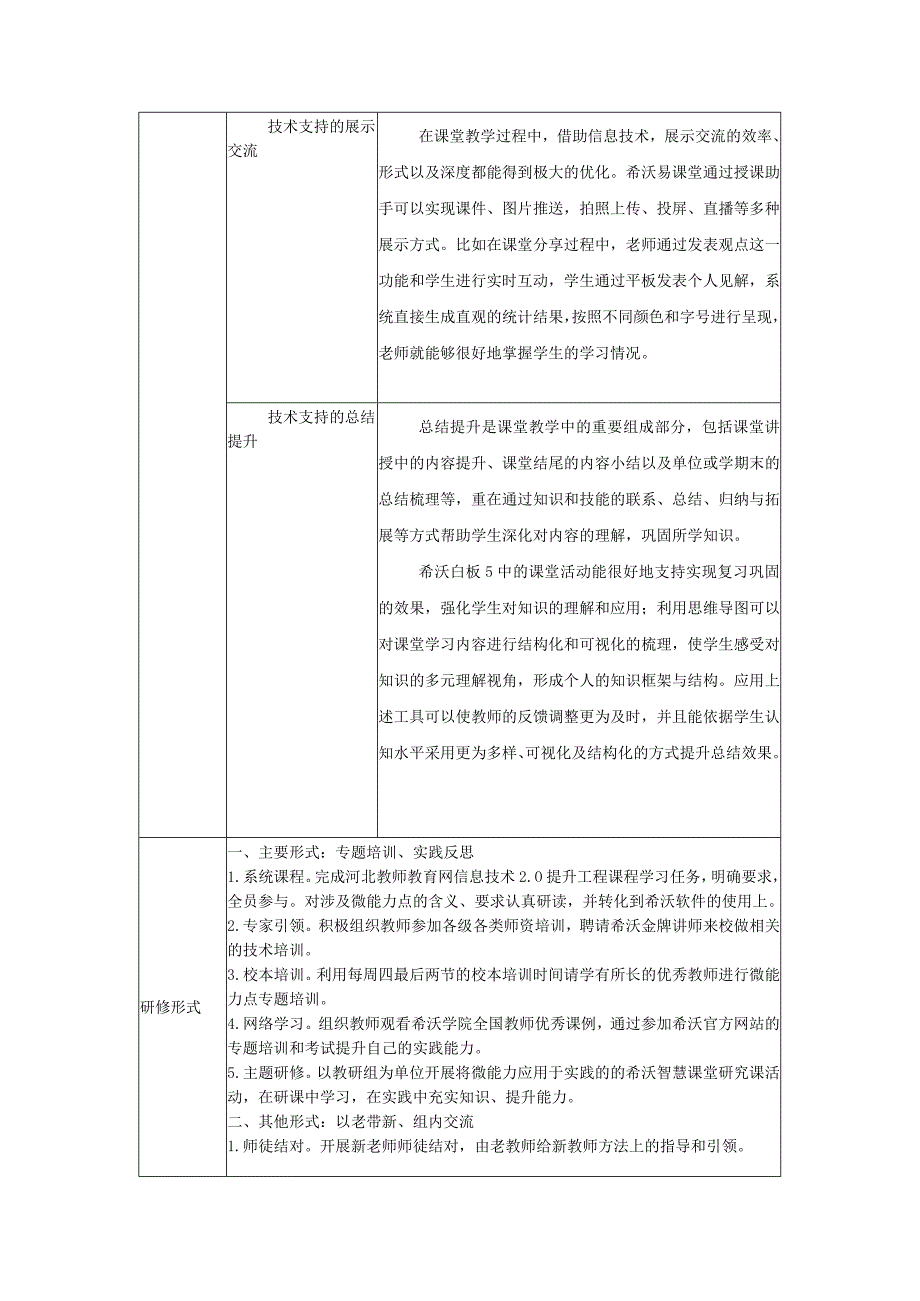 2023年校本研修方案_001.docx_第3页