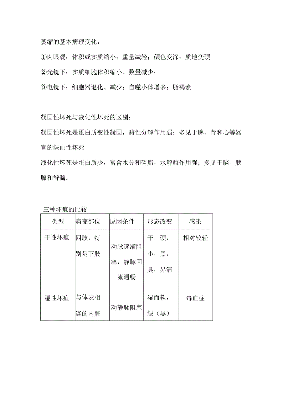 2023年医学院学习必备病理学知识点总结大全.docx_第2页