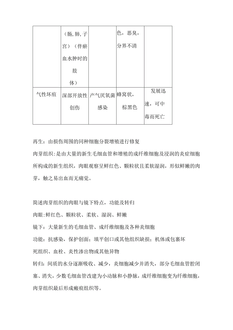 2023年医学院学习必备病理学知识点总结大全.docx_第3页