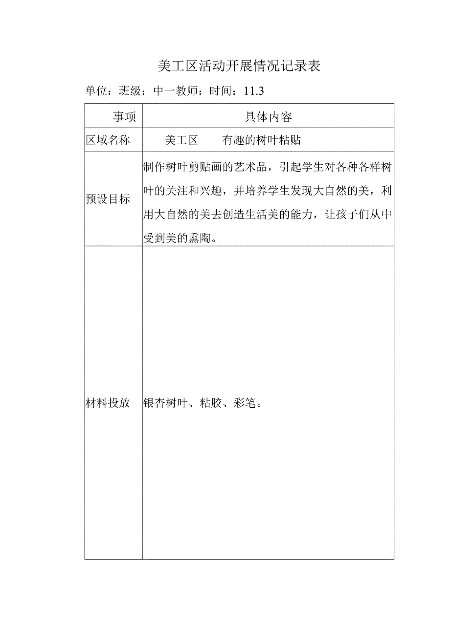 F2技术支持的幼儿行为观察与分析美工活动.docx_第1页