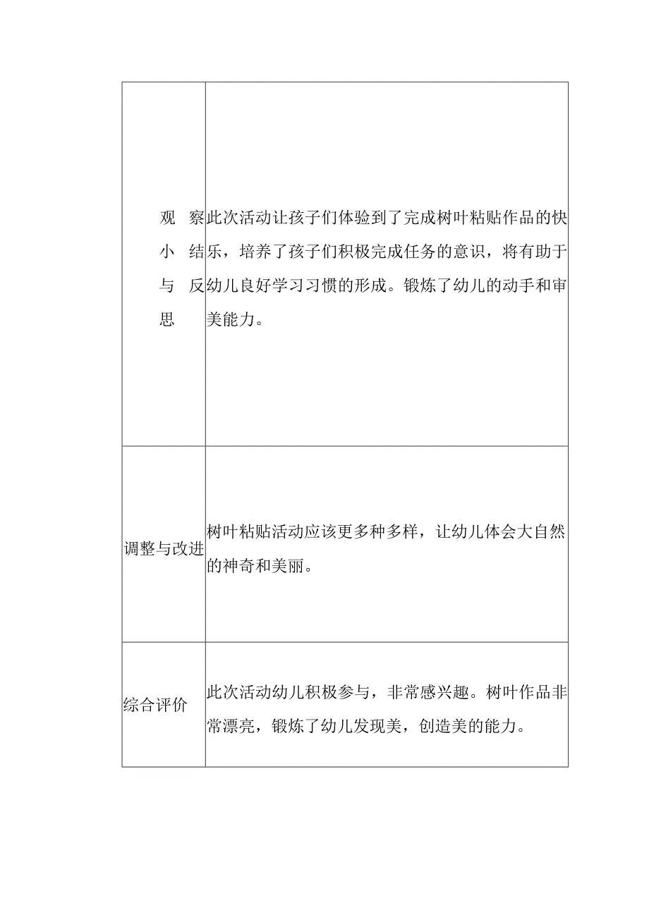 F2技术支持的幼儿行为观察与分析美工活动.docx_第2页