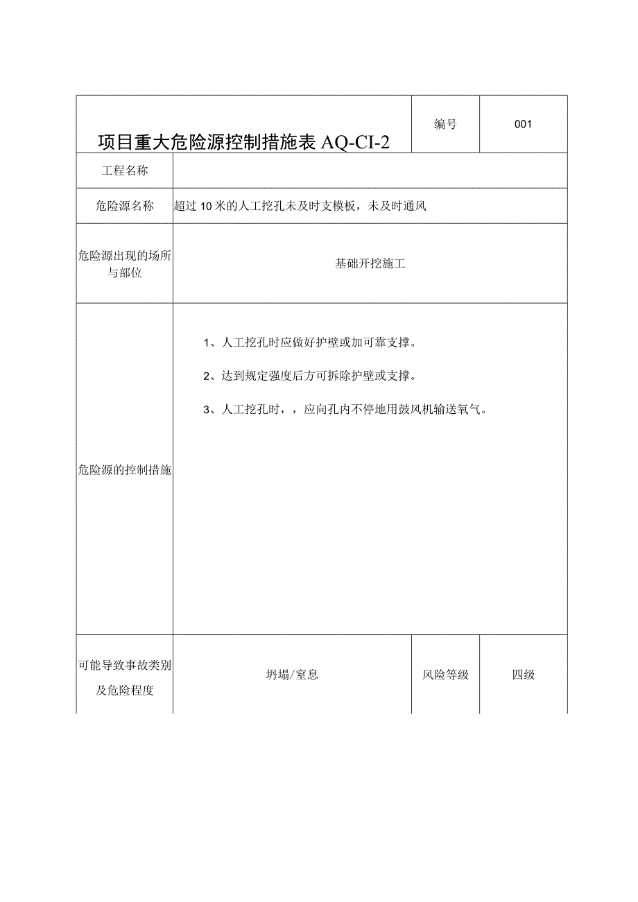 3项目重大危险源源控措施AQ－C1－2.docx_第1页