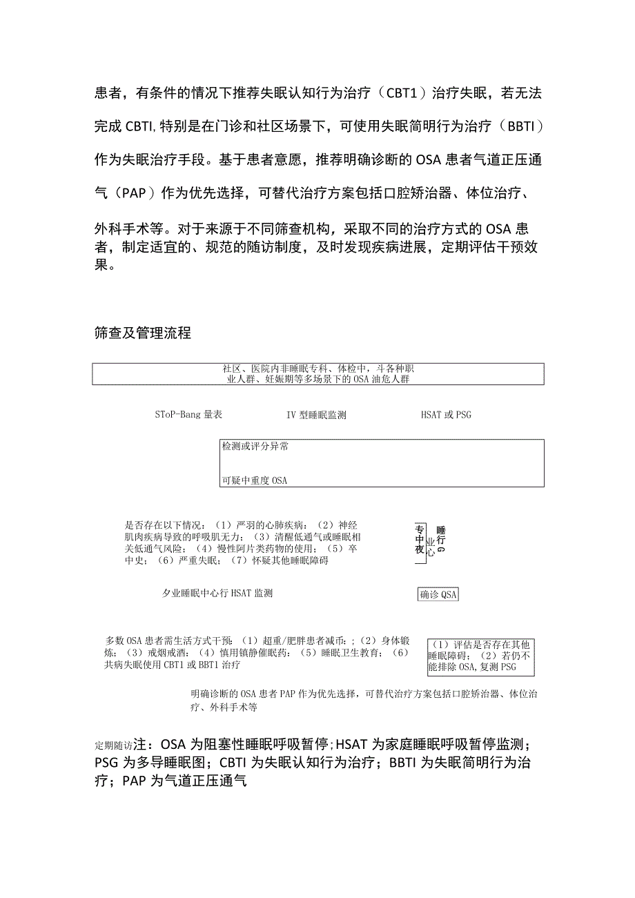 2023成人阻塞性睡眠呼吸暂停的高危人群的筛查与管理建议.docx_第3页